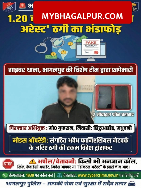 भागलपुर में CBI अफसर बनकर 1.20 करोड़ की ठगी, पुलिस ने मधुबनी से दबोचा अपराधी