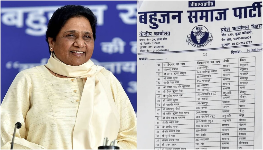 बिहार चुनाव 2025: BSP ने 48 उम्मीदवारों की दूसरी सूची जारी की, प्रमुख जिलों में बढ़ाई उपस्थिति