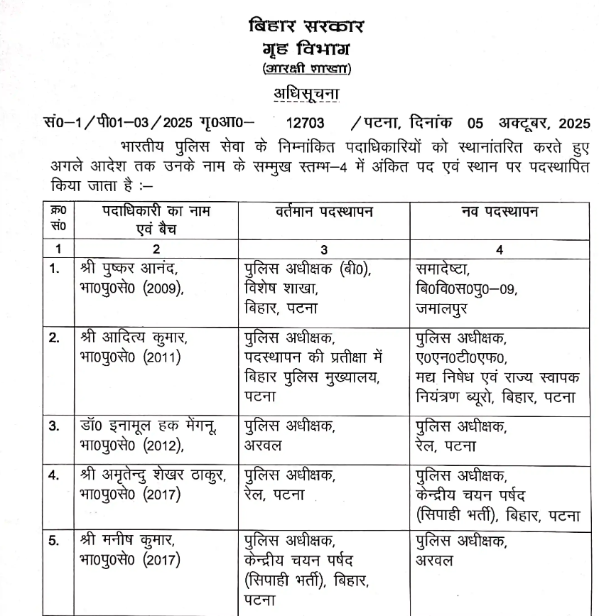 बिहार सरकार ने किया IPS अधिकारियों का तबादला, मनिष कुमार बने अरवल के नए SP