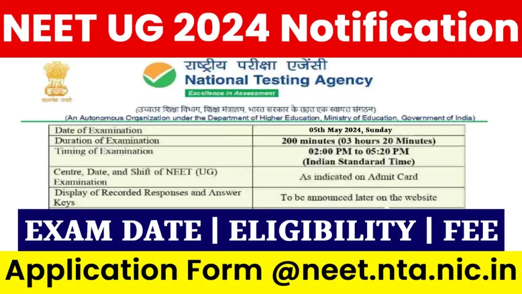 NEET UG 2024: 5 मई को नीट यूजी की परीक्षा, अभ्यर्थियों के लिए ये खास सुविधा