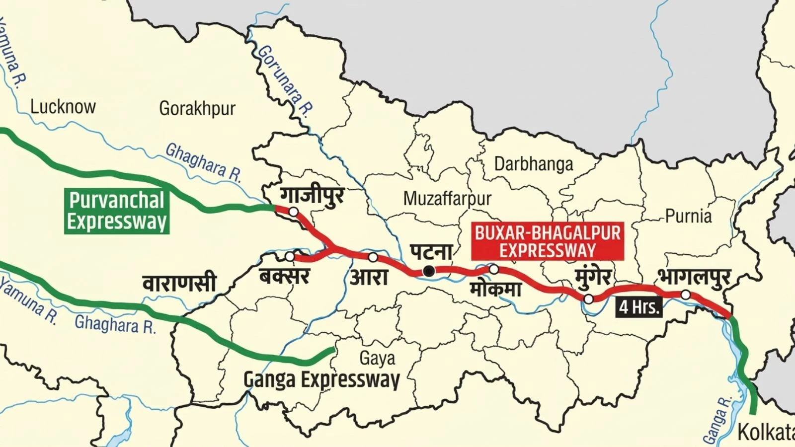बड़ी खुशखबरी: बक्सर से भागलपुर तक बनेगा 6-लेन एक्सप्रेसवे, सफर होगा अब और भी आसान!